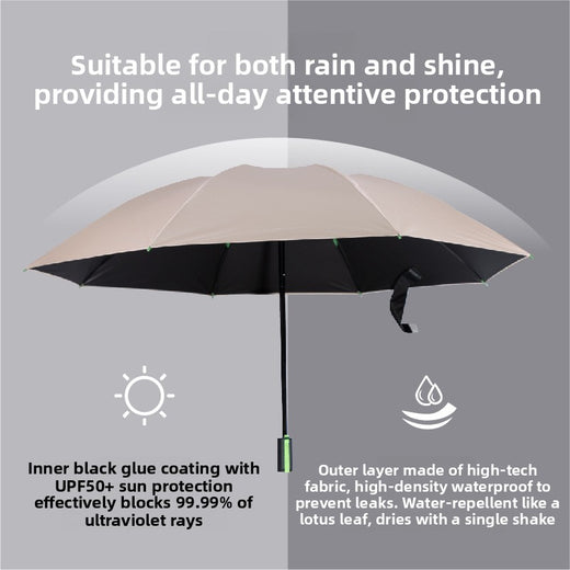 Umbrella Unique outward folding for dry handling after rain