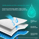 Men's Incontinence Panty Liner