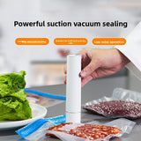 Vacuum food preservation bag