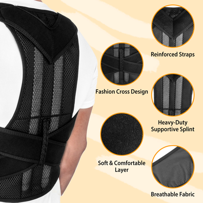 Unisex Back Posture Corrector Lumbar Support