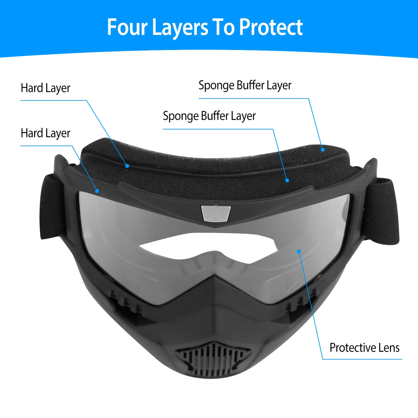 Motorcycle Goggles with Removable Face Mask