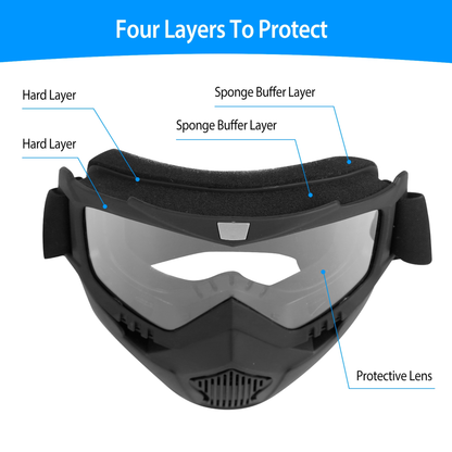 Motorcycle Goggles with Removable Face Mask