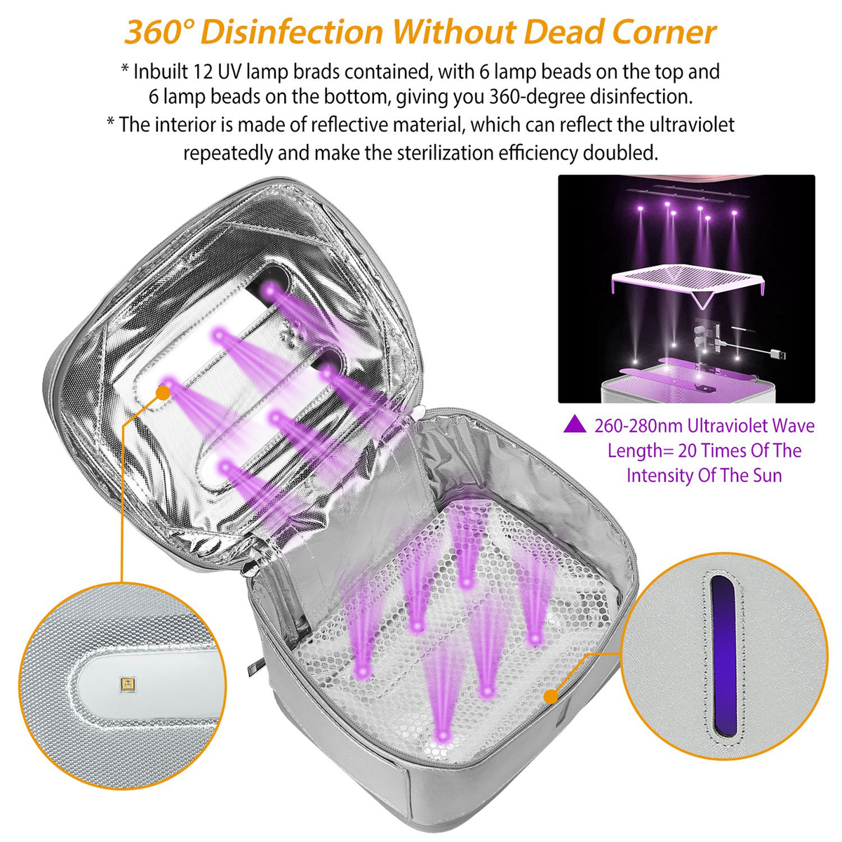 Foldable UV Disinfection Bag