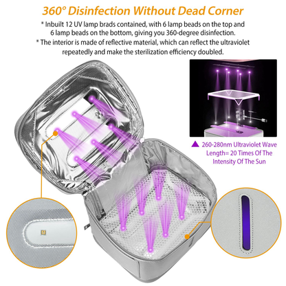 Foldable UV Disinfection Bag