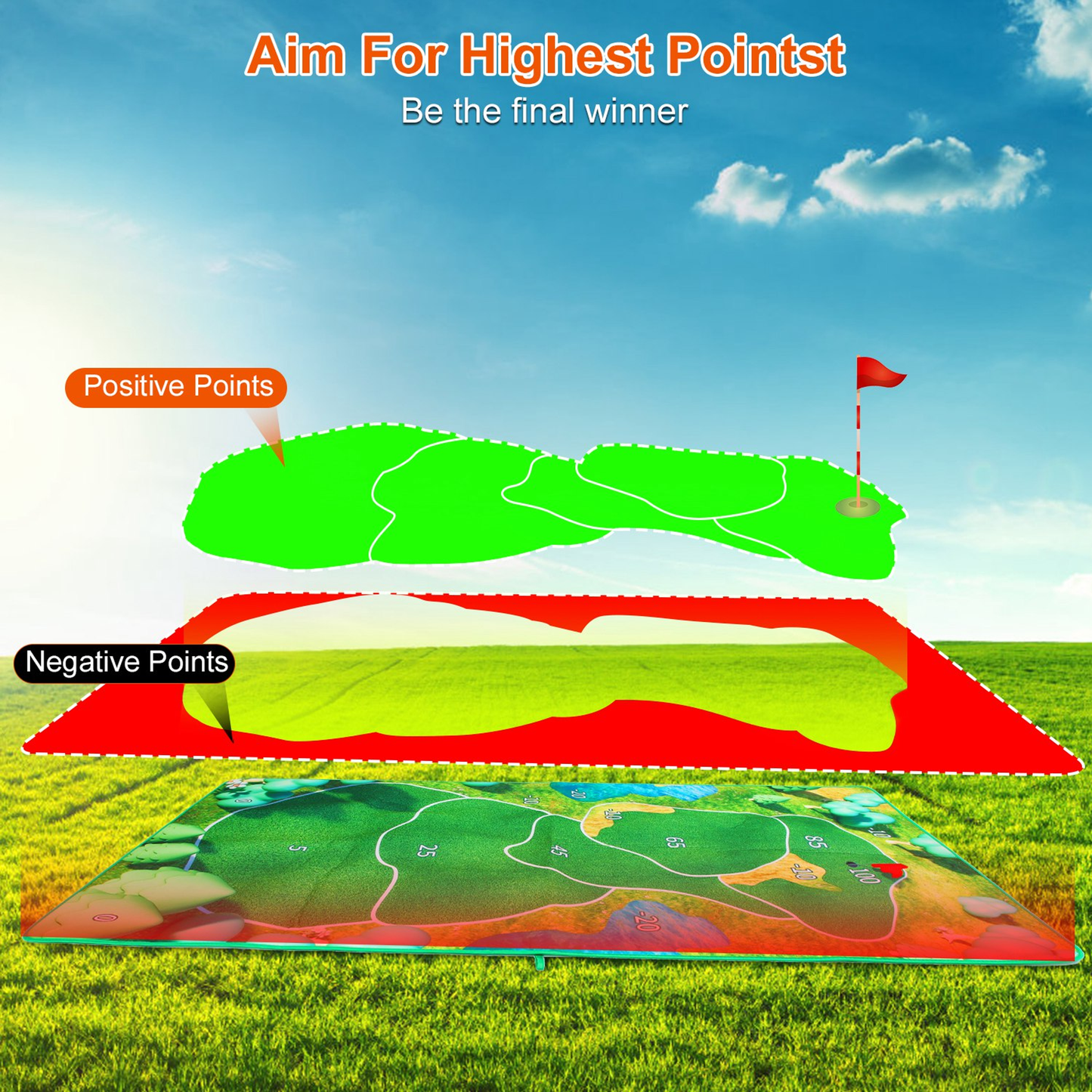 Golf Game Training Mat Set