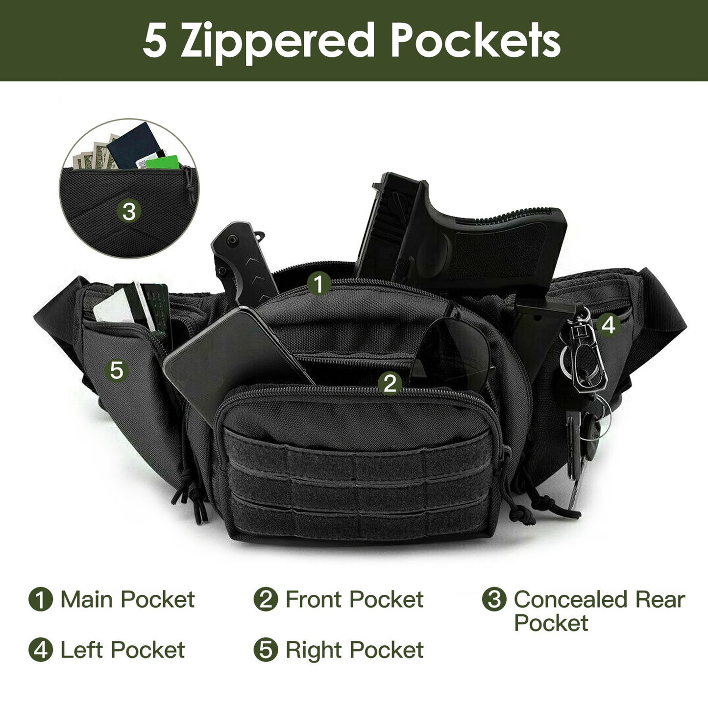Tactical Fanny Pack Concealed Carry Bag, Black