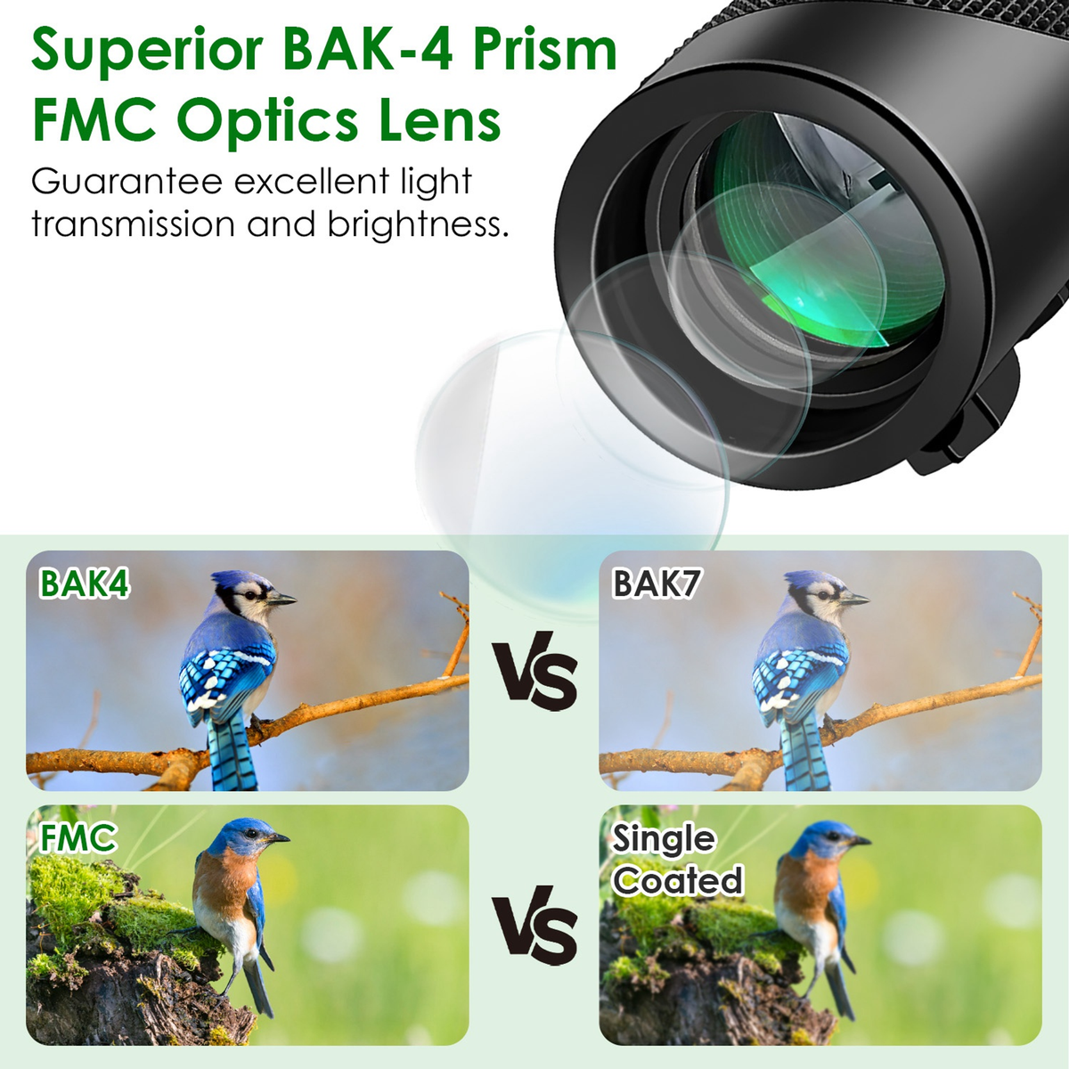 80x100 HD Monocular Telescope with BAK-4 Prism