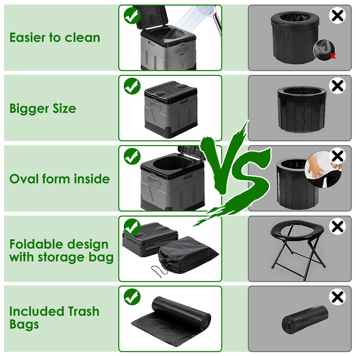 Portable Camping Toilet for Car, Boating, and Hiking