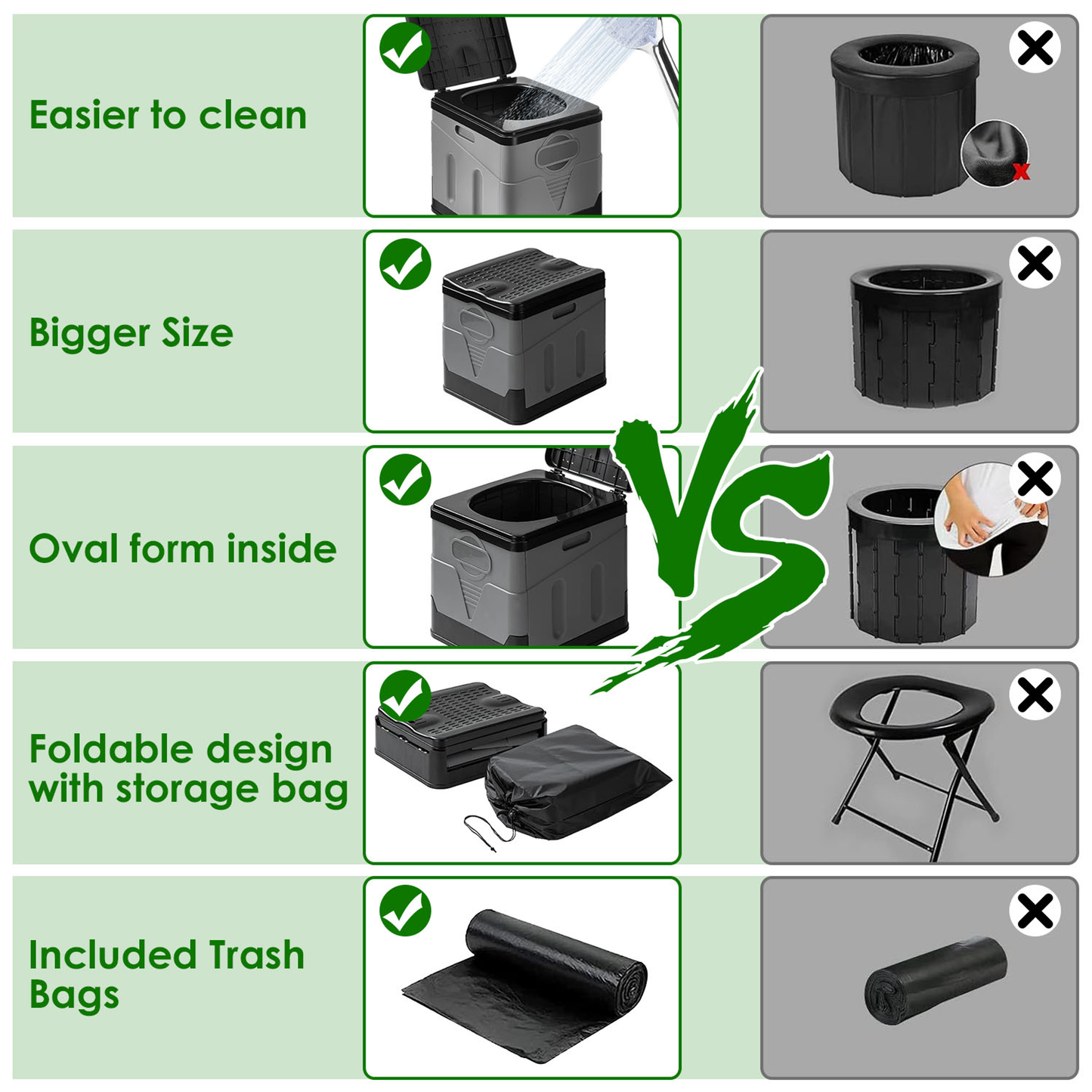 Portable Camping Toilet for Car, Boating, and Hiking