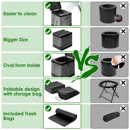 Portable Camping Toilet for Car, Boating, and Hiking