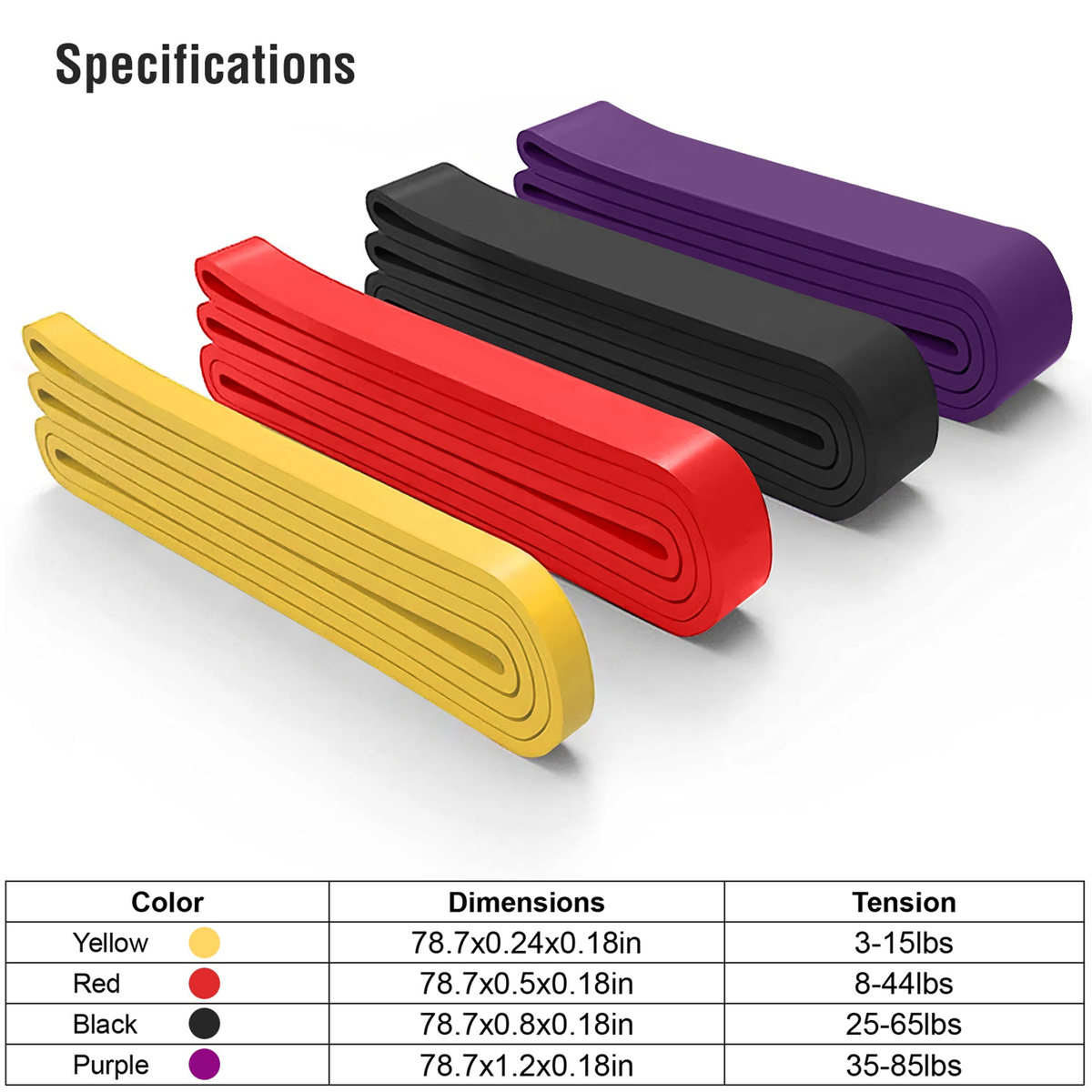 Pull Up Assistance Resistance Bands, Set of 4