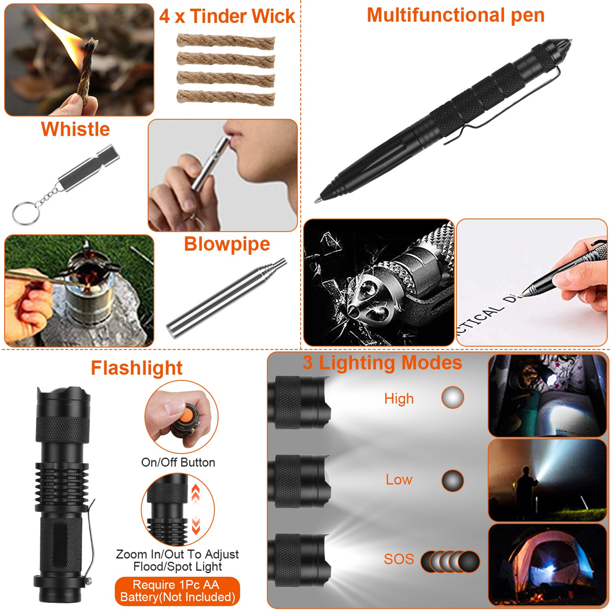 121-Piece Professional Emergency Survival Kit