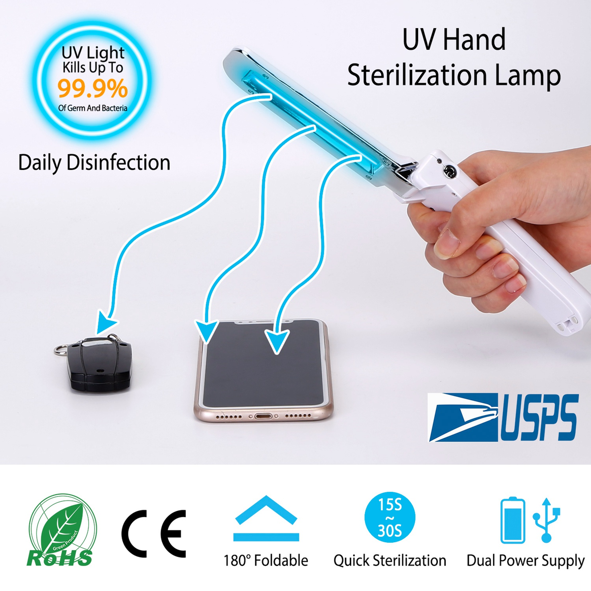 Foldable Handheld UV Sanitizer Light