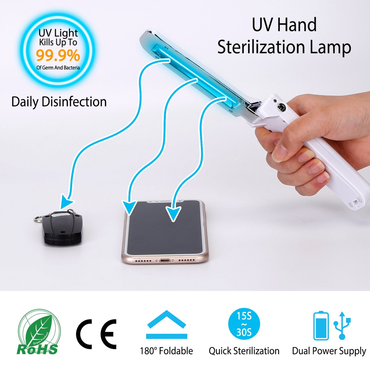Foldable Handheld UV Sanitizer Light