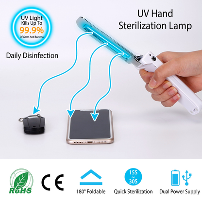 Foldable Handheld UV Sanitizer Light