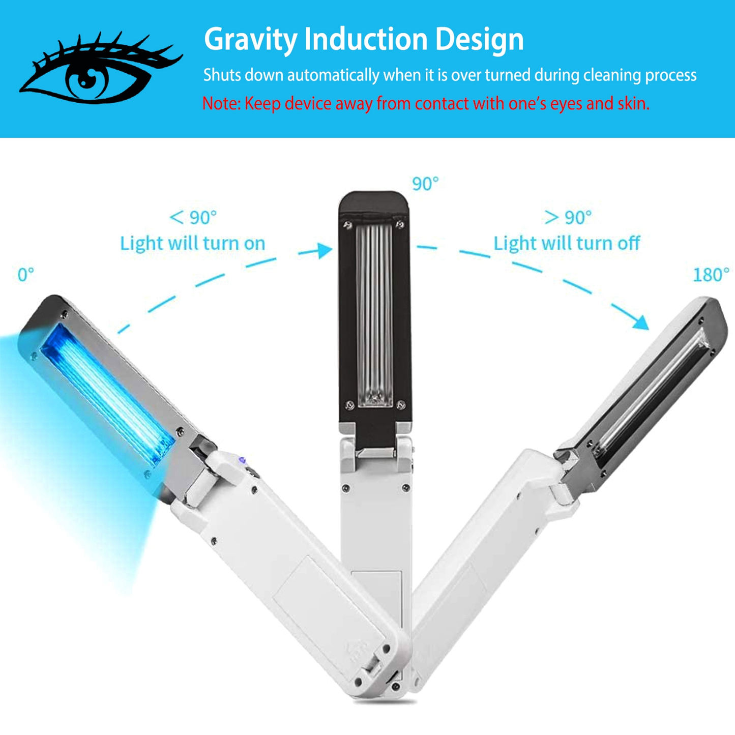 Foldable Handheld UV Sanitizer Light