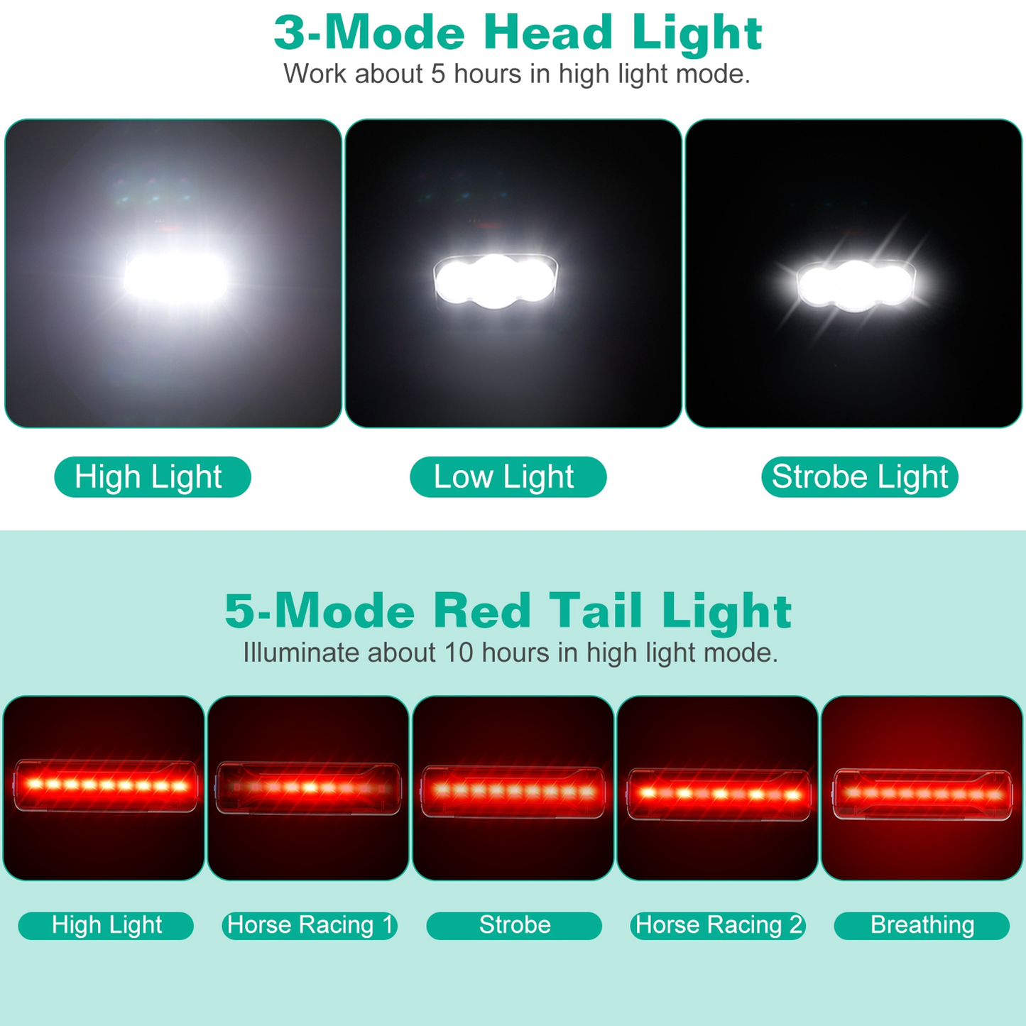 Super Bright Bike Light Set, Head and Tail Lights