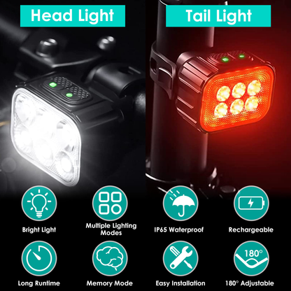 Rechargeable Bike Headlight and Taillight Set, IP65