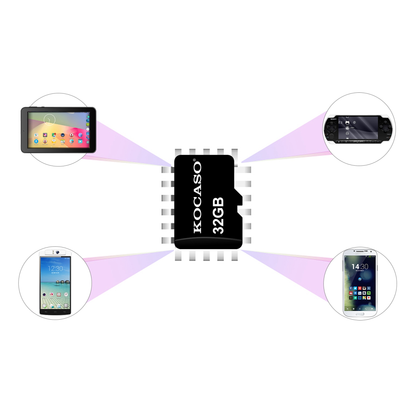32GB Class 10 microSDHC Memory Card