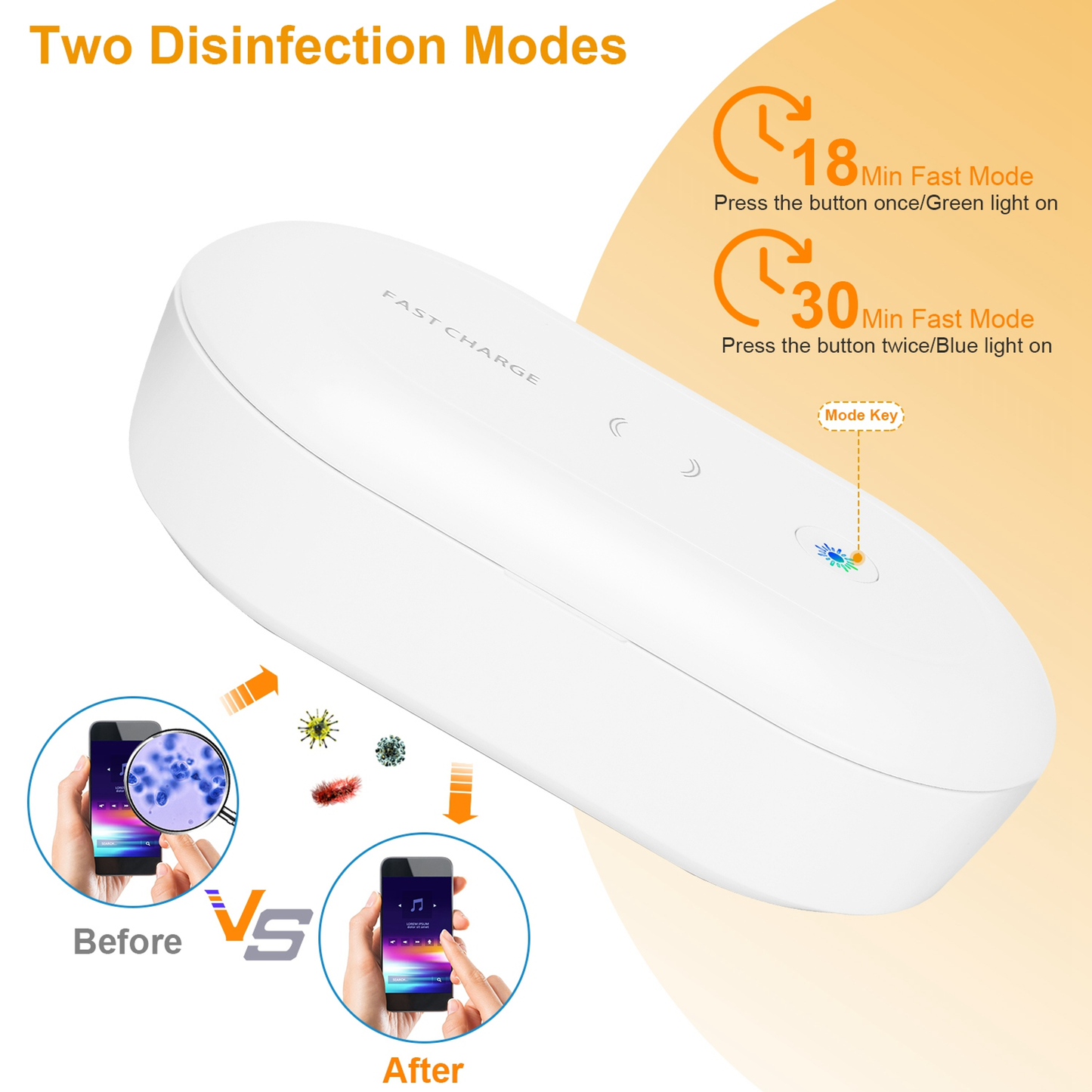 UV Light Sanitizer Box with Wireless Charging