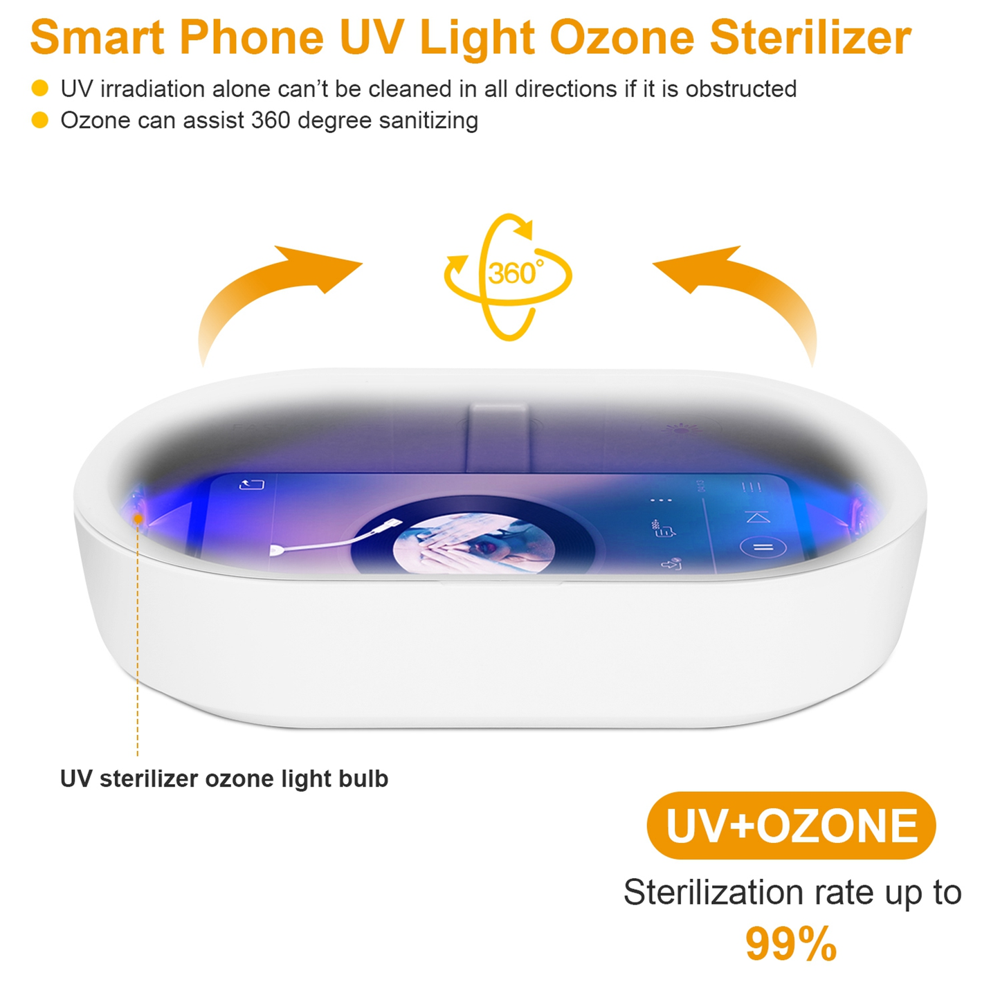 UV Light Sanitizer Box with Wireless Charging