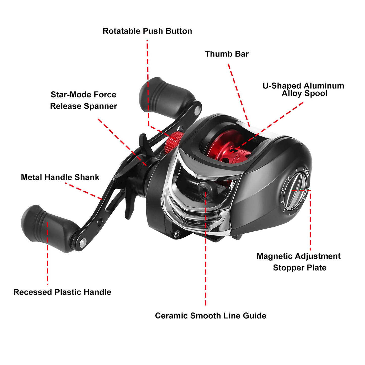 Baitcasting Fishing Reel, Right-Hand, 17.5 lb Drag