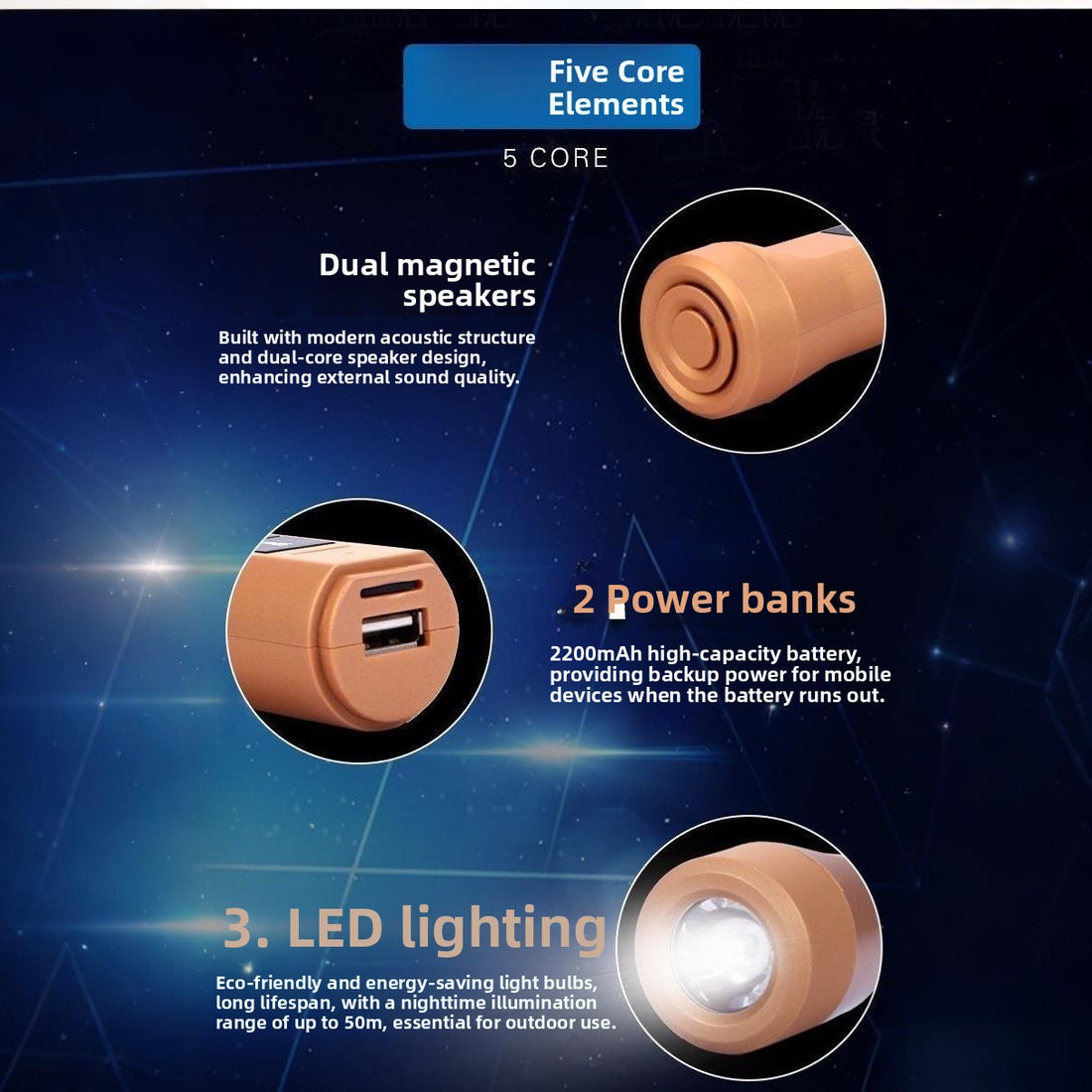 Multifunctional LED Bluetooth Speaker with Flashlight and Power Bank product image 3