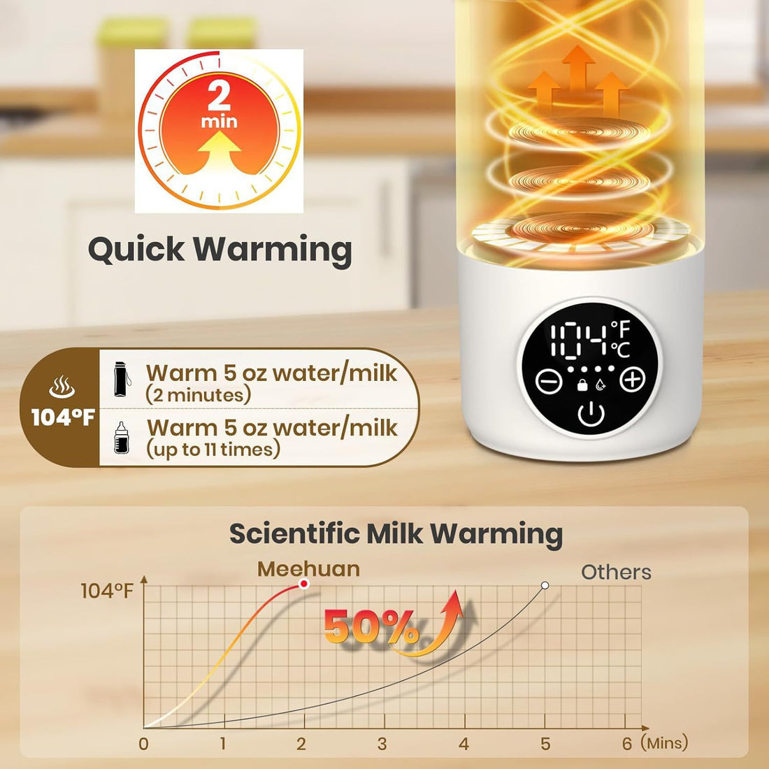 Wireless Thermostatic Baby Milk Warmer product image 2