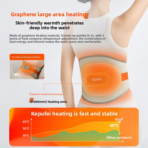 Copfield Heating Massage Belt with Moxibustion Function