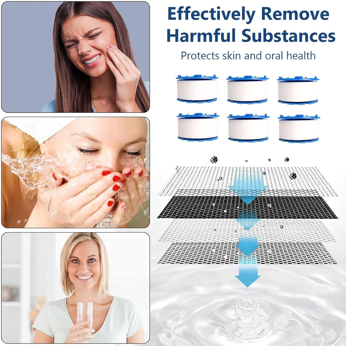Faucet Splash-Proof Filter