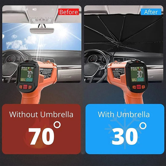 Dashboard temperature without and with the sunshade