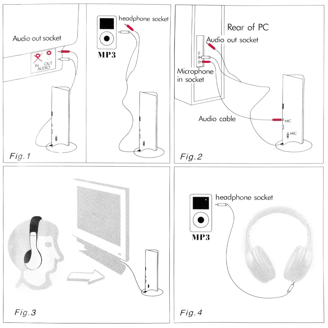 Connection diagrams for TV, PC, MP3 and headphone socket