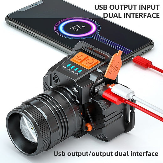 Rechargeable Waterproof LED Headlight with Zoom Sensor Camping & Hiking product image 3