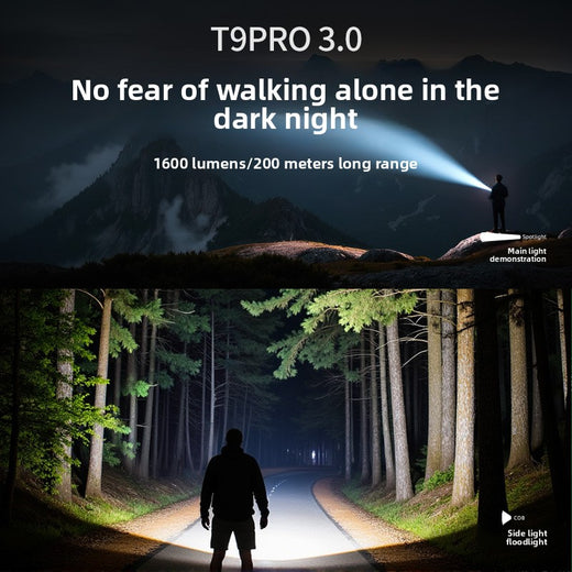 Volson T9Pro Rechargeable Portable LED Work Light