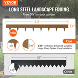 Hammer-in garden border being driven into soil with a mallet