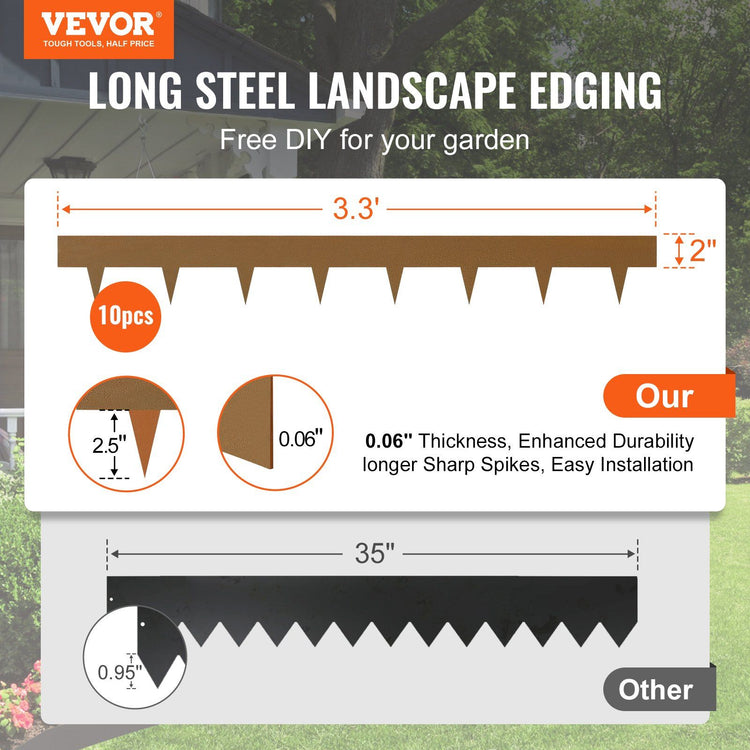 Hammer-in garden border being driven into soil with a mallet