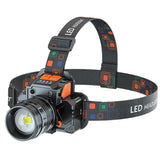Rechargeable Waterproof LED Headlight with Zoom Sensor