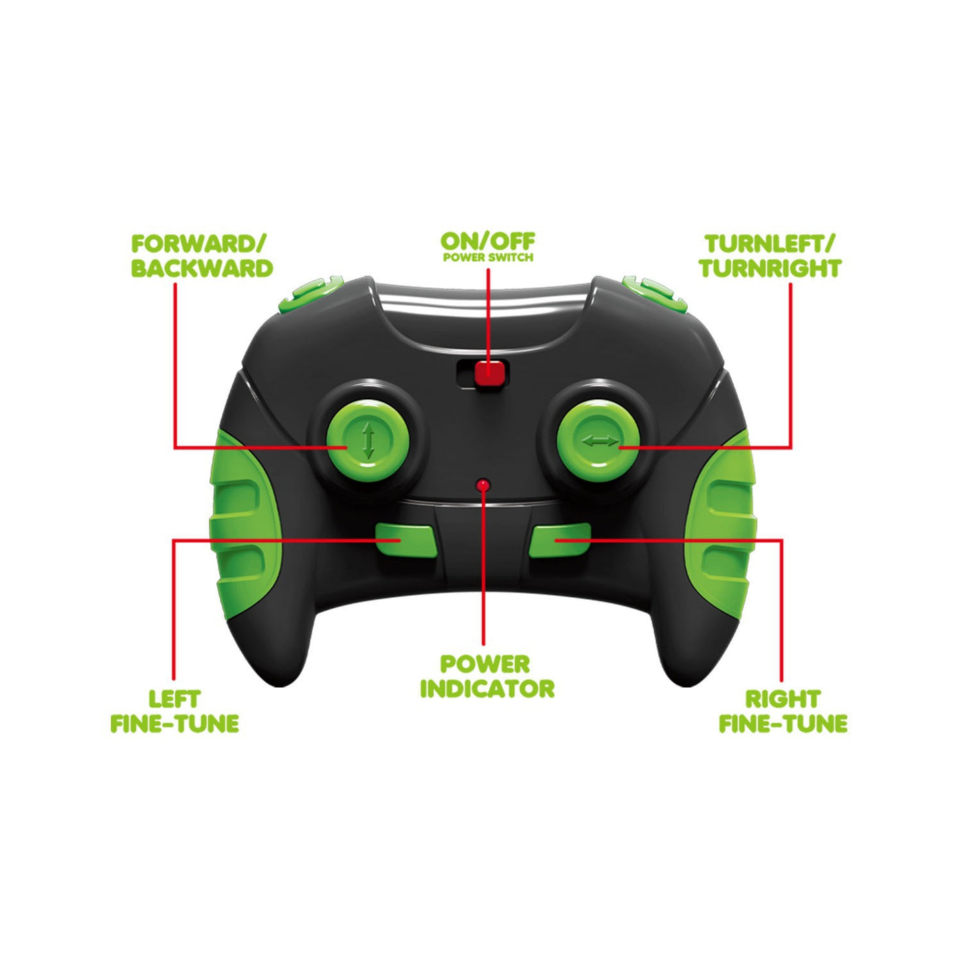 Remote Control Climbing Lizard Toy