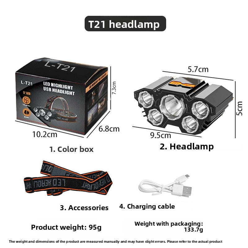 Rechargeable LED Headlamp Light