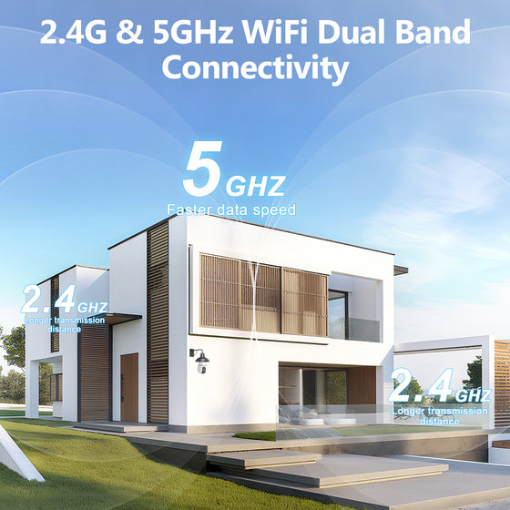 Bulb camera with 2.4 GHz and 5 GHz Wi-Fi dual-band graphic