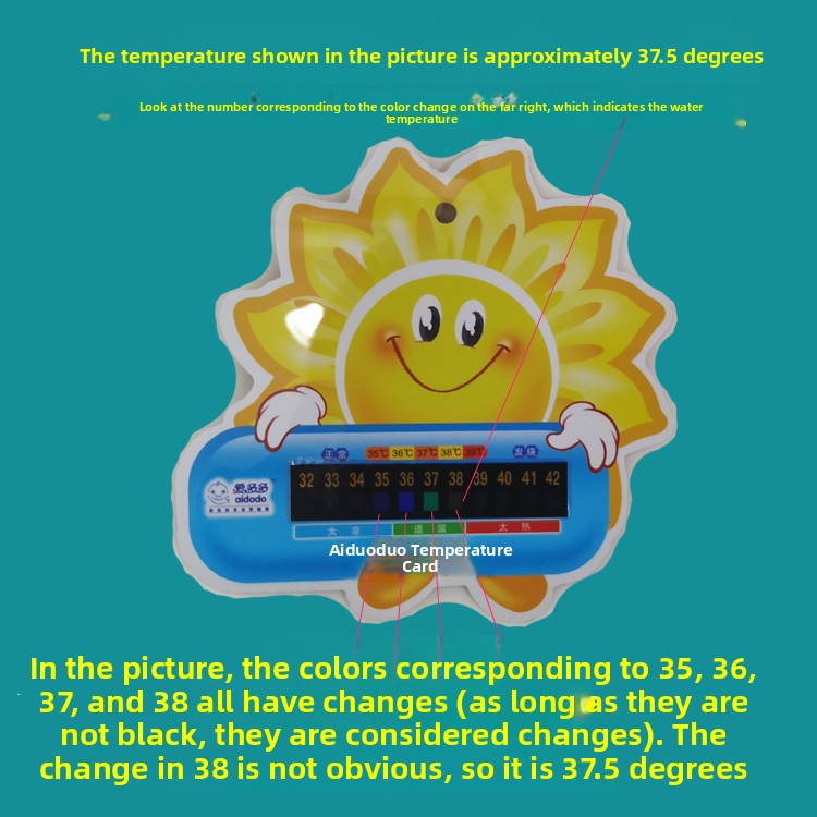 Baby Water Temperature Card