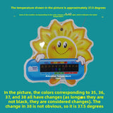 Baby Water Temperature Card