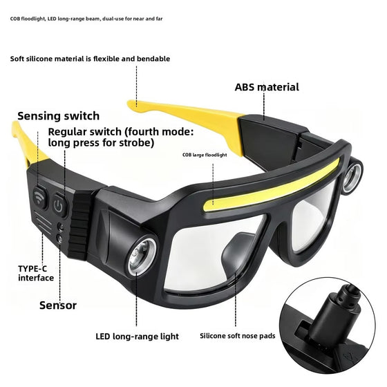 Portable Sensor LED Headlight Glasses Cycling product image 2