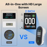 TrueDetect CO detector UK plug variant