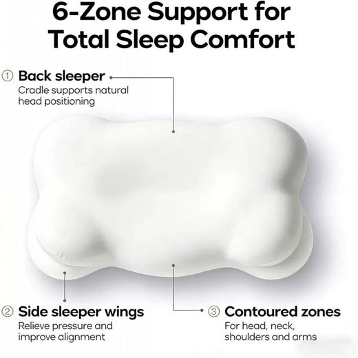 Ergonomic Memory Foam Butterfly Pillow