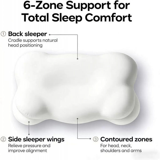 Ergonomic Memory Foam Butterfly Pillow Adult Wellness product image 5