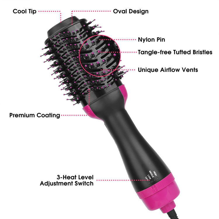 4-in-1 Hot Hair Styling Brush4