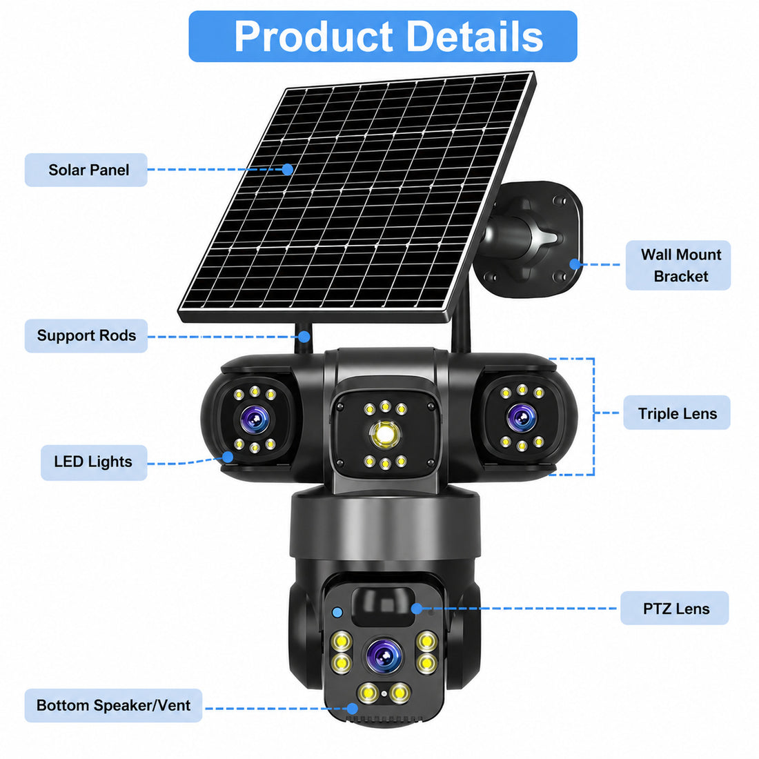 Wireless 360 Degree Outdoor Security Camera with Solar Panel 4G WiFi Multi-Lens PTZ Surveillance System