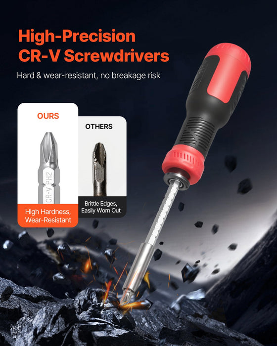 Close-up of CR-V steel bits