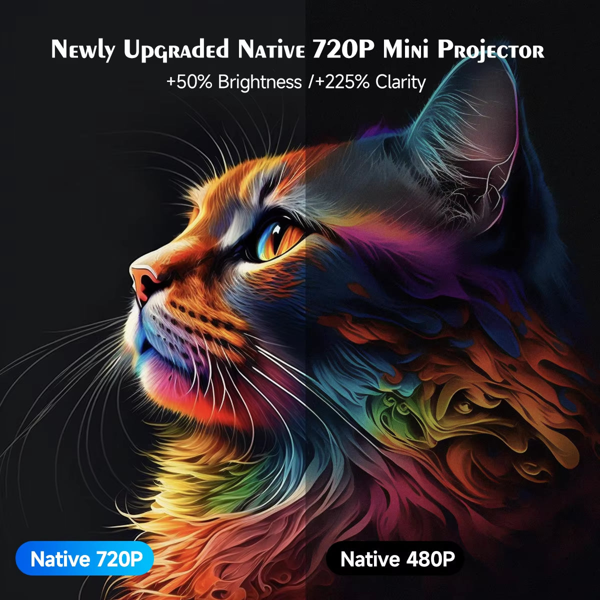 Projector HY300 Pro 8K Android 14 Dual Wifi6 290ANSI Allwinner H726 BT5.4 1080P 1280*720P Home Cinema Outdoor Projetor